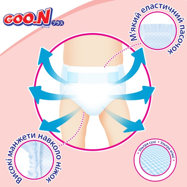 Фото - Одноразовые подгузники Goo.N Plus 9-14 кг размер L 44 шт. (21001498)